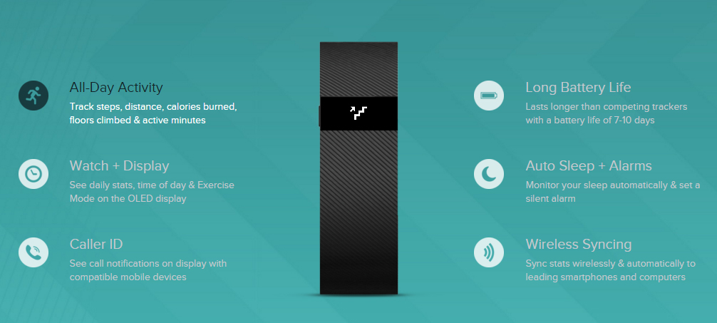 Fitbit Charge Review - Activity Tracker 